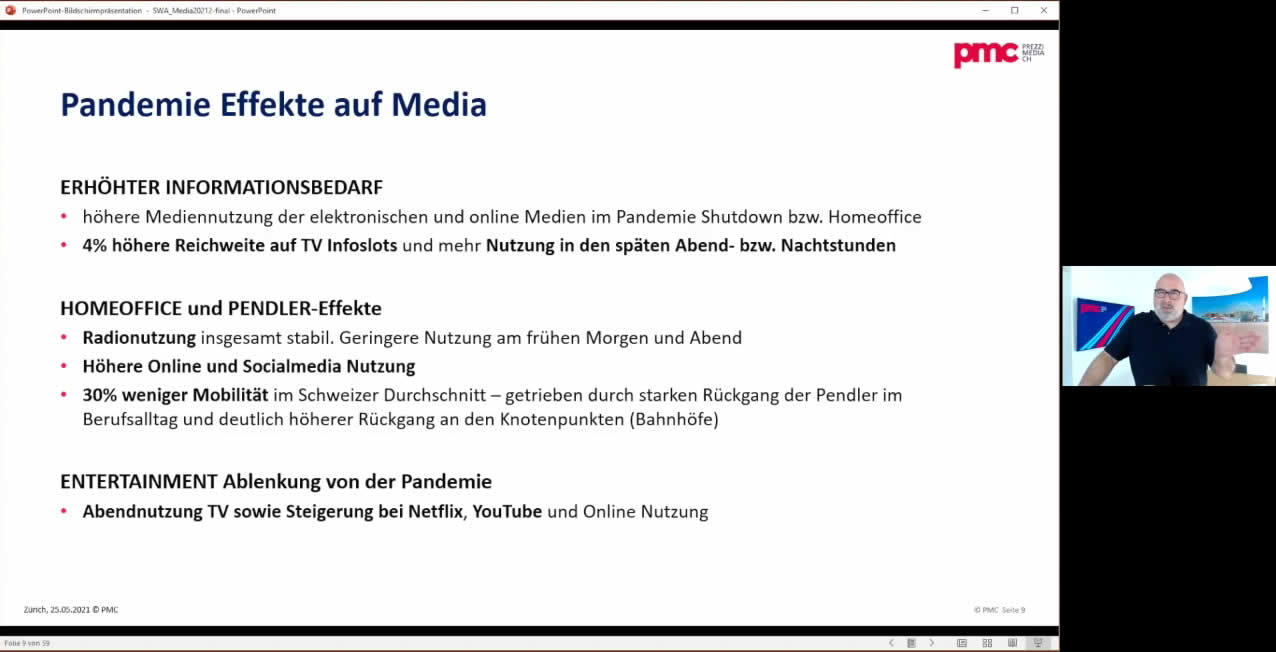 pandemie Mediaplanung 2021 Webinar für SWA Mitglieder - PMC Prezzi Media Zürich - Schweizer Fullservice Mediaagentur
